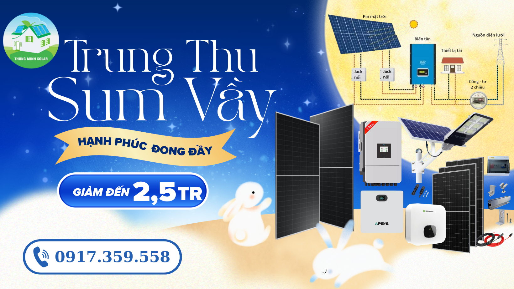 Banner hệ thống điện mặt trời gia đình - Banner Sale Thông Minh